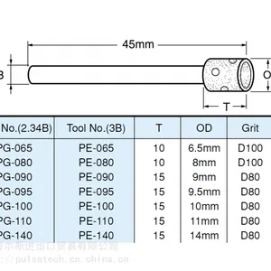 德国piggy进口金刚石开孔器玻璃石英陶瓷电木FPR等材料精密钻孔工具