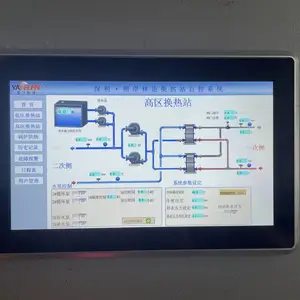 ���� ECS-7000MFͨ/�ŷ�����ܿ�����| �����豸����ϵͳ | ��ҵ΢��������ϵͳ