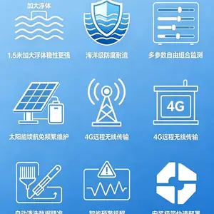 海面水质监测终端 海洋浮标水质自动监测站 港湾水质监测系统