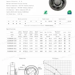 STORMFAN 斯托姆 DC 后倾离心风机 098、100a、100b