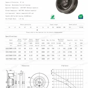 STORMFAN 斯托姆 AC 后倾离心风机 175B、180、190A