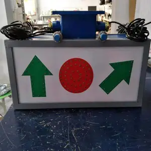 ���ø����汾���Ͳ�λָʾ�� ������ ��ʾ�������ò�λָʾ��