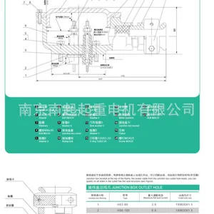 YB3 132M-4 7.5KW��YB3ϵ�и����������첽�綯��