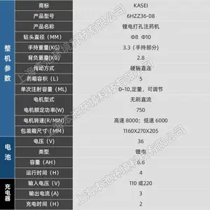 KESAI����6HZZ36-08ɭ�ֹ���36V﮵���עҩ����ˢ�������***