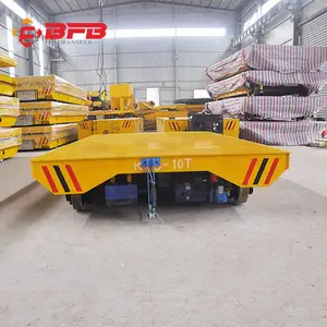 ��ͷ�����Զ���������ƽ�� �Զ�������RGV�����ֻ����Գ�