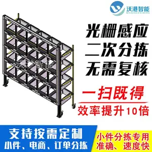 电商快递用 电子商务播种墙(分拨墙) 每个格口对应单个订单 电子商务物流中心播种墙(分拨墙)系统