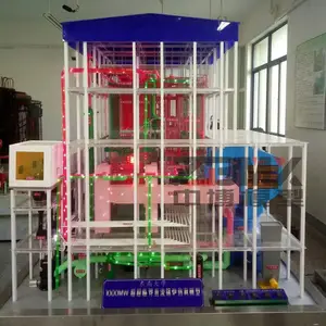 ���ַ������ģ��������� �в�רע���쾫Ʒ�������糧ģ��