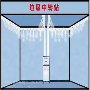 �������������������豸 �������ܽ��°�װ����