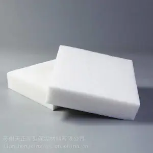 ��Ӧ������������ҵ������ȼ������������������ȼ��