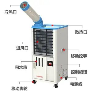 ���Ĺ�ҵ������SAC-25 ͨ�罵�¹������� �����ƶ��յ�