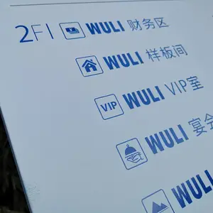 �������� ��ʶ���� ��Ϣ��С������������ʾ��