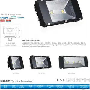 �ǹ�����Q0008LEDģ��������Ͷ���Ͷ��̽�յƳ����λ����ˮ�����