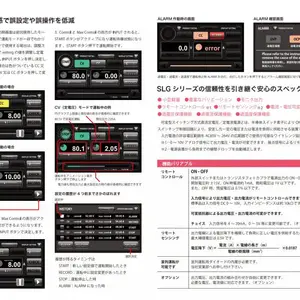 �ձ�NIPPON ���л����ط�ʽ�ı�ѹ��/�任��/������ SLGXϵ��
