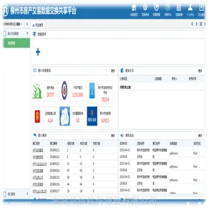 华信软件-28年专业开发数据开放平台