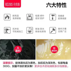 ���������޲��� ������������ĥ��ȱ���޸���ĥͿ�㽺
