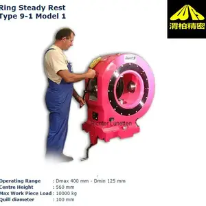 �¹�RICHTER���ļ�Richter2-3ϵ�У�����μ�ؾ��ܻ�е��