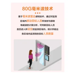 重庆客流统计雷达探测仪器 推荐咨询 万服科技供应