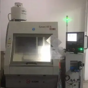 ���������ռ��� ���������� ������������ҵ����������