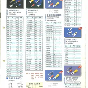 凯士士接线端子、YF绝缘端子、铜管端子、双管端子