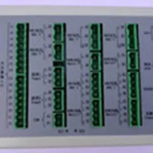 �������FOLANNIC�ۺ���Ϣ�ɼ�ϵͳF-ZHCLģ��