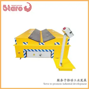 ������ƽ�峵����ƽ�峵�޹�����ص綯ң�س��������䳵