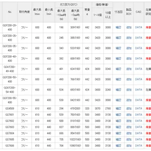 原装进口日本ERON支撑杆 GSKF090-08-171 货期短