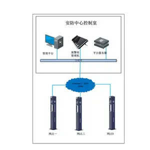 DS-PEA12-P ��������һ��ʽ�������������� DS-PEA12-P/GLT