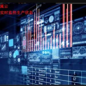 德州用友软件T+专属云V18.0 用友ERP进销存,财务、工序、生产、智慧车间、计件工资