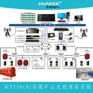 华科电气矿用无线通信系统 远程监控灵活矿井wifi通信系统