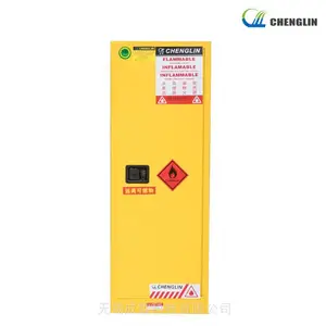 ���Ʊ���CL801500(15���أ� CL81200��12���أ�