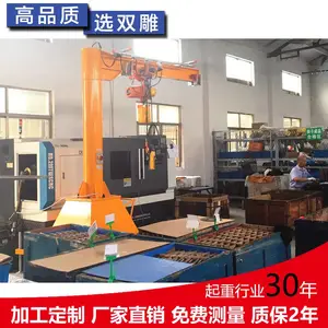 ���۵��ֶ��綯��ת�����ƶ�ʽ����̶�ʽ�ߴ綨����Ѳ�������