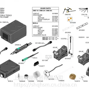 ������ JBC DMVE-2QA 2���ߴ������õ�DME����վ DMVE �Ĺ�λ