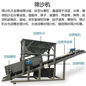 移动式筛沙机 50型振动筛沙机 河卵石筛砂机