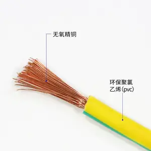 ������� WDZN-RYJ 1ƽ�� ������±�ͻ���� ��װͭо����