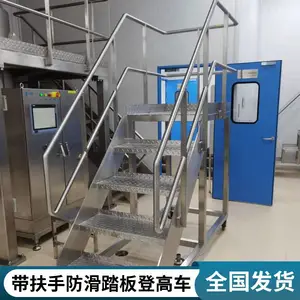 ʳƷ���䲻��ֵǸ߳� 304���ʷ���ȡ���� �ƶ�ƽ̨�ݴ�ɲ����