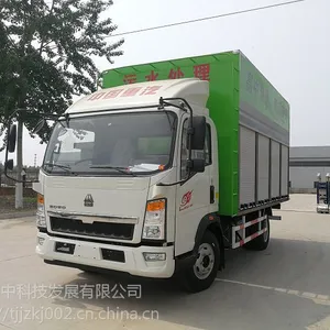 �����JZ70-B������ش��������ƶ������߶˲�Ʒ
