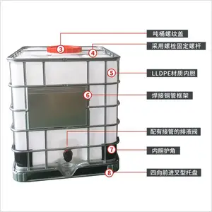 厂家直销1T化工吨桶全新耐酸碱滚塑桶IBC集装周转桶产地货源