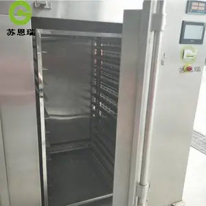 ���ֲ�Ʒ�����ȷ�ѭ����������� ���ܿɳ�ʽʵ���Һ��¸�����
