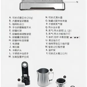����Breville BES870���ð��Զ���ʽ�������޿��Ȼ�ĥ��������