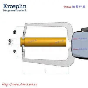 �¹�KROEPLIN��������������������ʽ�⾶����C015S