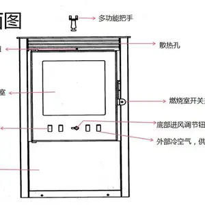 厂家直销家用采暖炉 升温快 煤柴两用 尺寸可定制独立式真火壁炉