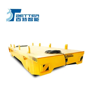 ���ҹ�Ӧ�ϵ��¹�����綯ƽ�峵�������������˳�