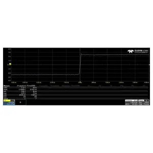 �������巢����-Pulse Rider