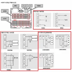 彩色无纸记录仪 型号:SWP-ASR100库号:M415858