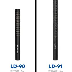 ***BOLEED���ֵ�רҵ����ʽ�߱��������˷�LD-90/91