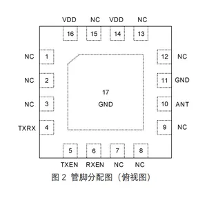 SC8723,36V,3.***,DC-DC,MOSFET��50HM,SOUTHCHIP