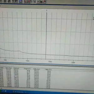 ��������U4100������������-�߾��ܶȷֹ��ȼ�-ȫ�Զ�������ת��
