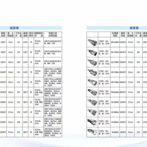 碳纳米管浆料高速实验分散机，导电浆料分散机SID/希德SA25