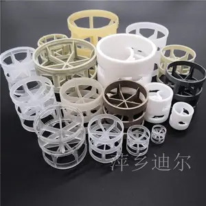 ������ĿPPS���������� �������� ��������