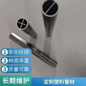 �����ܽ�������Բ��PVC/ABS������ȼ��Ѵ���